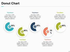 Donut Chart Financial Investment Ppt PowerPoint Presentation Inspiration Introduction Donut Chart Financial Investment Ppt PowerPoint Presentation Inspiration Introduction