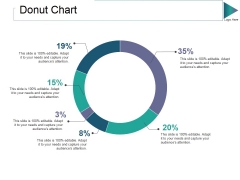 Donut Chart Ppt PowerPoint Presentation Gallery Guide Donut Chart Ppt PowerPoint Presentation Gallery Guide