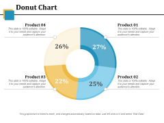 Donut Chart Ppt PowerPoint Presentation Icon Rules
