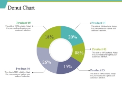 Donut Chart Ppt PowerPoint Presentation Ideas Background Designs Donut Chart Ppt PowerPoint Presentation Ideas Background Designs