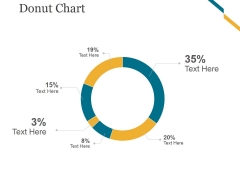 Donut Chart Ppt PowerPoint Presentation Summary Donut Chart Ppt PowerPoint Presentation Summary