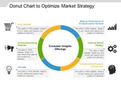 Donut Chart To Optimize Market Strategy Ppt PowerPoint Presentation Icon Designs Download PDF Donut Chart To Optimize Market Strategy Ppt PowerPoint Presentation Icon Designs Download PDF