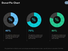 Donut Pie Chart Finance Ppt PowerPoint Presentation Outline Portrait Donut Pie Chart Finance Ppt PowerPoint Presentation Outline Portrait