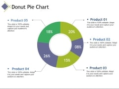 donut pie chart ppt powerpoint presentation file skills donut pie chart ppt powerpoint presentation file skills