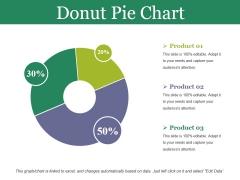 Donut Pie Chart Ppt PowerPoint Presentation Infographics Design Inspiration Donut Pie Chart Ppt PowerPoint Presentation Infographics Design Inspiration