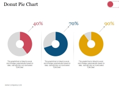 Donut Pie Chart Ppt PowerPoint Presentation Infographics Outfit Donut Pie Chart Ppt PowerPoint Presentation Infographics Outfit