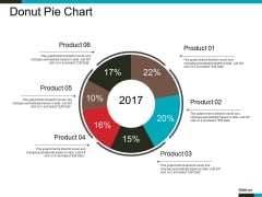 Donut Pie Chart Ppt PowerPoint Presentation Infographics Styles Donut Pie Chart Ppt PowerPoint Presentation Infographics Styles