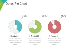Donut Pie Chart Ppt PowerPoint Presentation Inspiration Guidelines Donut Pie Chart Ppt PowerPoint Presentation Inspiration Guidelines