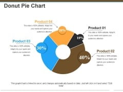 Donut Pie Chart Ppt Powerpoint Presentation Pictures Graphics Design Donut Pie Chart Ppt Powerpoint Presentation Pictures Graphics Design