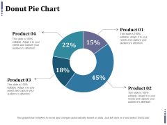 Donut Pie Chart Ppt PowerPoint Presentation Pictures Layout Ideas Donut Pie Chart Ppt PowerPoint Presentation Pictures Layout Ideas