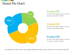 Donut Pie Chart Ppt PowerPoint Presentation Slides Outfit