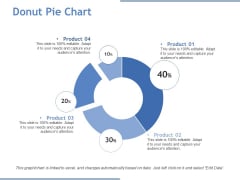 Donut Pie Chart Ppt PowerPoint Presentation Visual Aids Model Donut Pie Chart Ppt PowerPoint Presentation Visual Aids Model