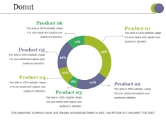 Donut Ppt PowerPoint Presentation File Designs Donut Ppt PowerPoint Presentation File Designs