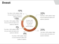 Donut Ppt PowerPoint Presentation Infographics Donut Ppt PowerPoint Presentation Infographics