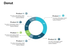 Donut Ppt PowerPoint Presentation Inspiration Files Donut Ppt PowerPoint Presentation Inspiration Files