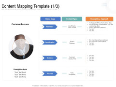 Drafting A Successful Content Plan Approach For Website Content Mapping Template Formats PDF Drafting A Successful Content Plan Approach For Website Content Mapping Template Formats PDF