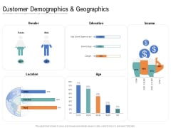 Drafting A Successful Content Plan Approach For Website Customer Demographics And Geographics Themes PDF Drafting A Successful Content Plan Approach For Website Customer Demographics And Geographics Themes PDF