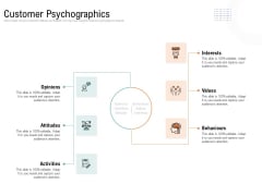 Drafting A Successful Content Plan Approach For Website Customer Psychographics Ppt Gallery Graphics Tutorials PDF Drafting A Successful Content Plan Approach For Website Customer Psychographics Ppt Gallery Graphics Tutorials PDF