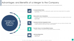 Drivers Influencing The Execution Of Merger And Acquisition Strategy Advantages And Benefits Demonstration PDF Drivers Influencing The Execution Of Merger And Acquisition Strategy Advantages And Benefits Demonstration PDF