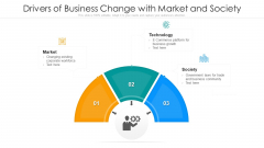 Drivers Of Business Change With Market And Society Ppt Slides Show PDF Drivers Of Business Change With Market And Society Ppt Slides Show PDF