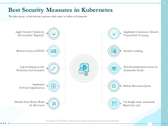 Driving Digital Transformation Through Kubernetes And Containers Best Security Measures In Kubernetes Template PDF Driving Digital Transformation Through Kubernetes And Containers Best Security Measures In Kubernetes Template PDF