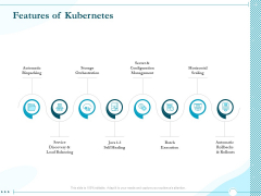 Driving Digital Transformation Through Kubernetes And Containers Features Of Kubernetes Ppt Gallery Good PDF Driving Digital Transformation Through Kubernetes And Containers Features Of Kubernetes Ppt Gallery Good PDF