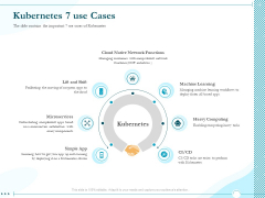 Driving Digital Transformation Through Kubernetes And Containers Kubernetes 7 Use Cases Ppt Slides Layouts PDF Driving Digital Transformation Through Kubernetes And Containers Kubernetes 7 Use Cases Ppt Slides Layouts PDF