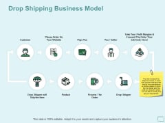 Drop Shipping Business Model Ppt PowerPoint Presentation Ideas Example Drop Shipping Business Model Ppt PowerPoint Presentation Ideas Example