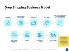 Drop Shipping Business Model Ppt PowerPoint Presentation Inspiration Show Drop Shipping Business Model Ppt PowerPoint Presentation Inspiration Show