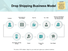 Drop Shipping Business Model Ppt PowerPoint Presentation Show Topics Drop Shipping Business Model Ppt PowerPoint Presentation Show Topics