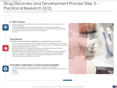 Drug Discovery And Development Process Step 2 Preclinical Research Assays Information PDF
