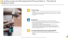 Drug Discovery And Development Process Step 2 Preclinical Research Delivery Summary PDF Drug Discovery And Development Process Step 2 Preclinical Research Delivery Summary PDF