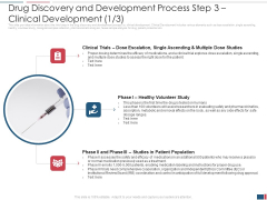 Drug Discovery And Development Process Step 3 Clinical Development Clinical Designs PDF Drug Discovery And Development Process Step 3 Clinical Development Clinical Designs PDF