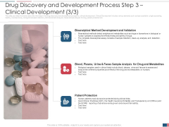 Drug Discovery And Development Process Step 3 Clinical Development Patient Graphics PDF Drug Discovery And Development Process Step 3 Clinical Development Patient Graphics PDF