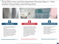 Drug Discovery And Development Process Step 5 Post Market Drug Safety Monitoring Active Slides PDF Drug Discovery And Development Process Step 5 Post Market Drug Safety Monitoring Active Slides PDF