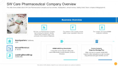 Drug Indicator Extension In A Pharmaceuticals Company SW Care Pharmaceutical Company Overview Information PDF Drug Indicator Extension In A Pharmaceuticals Company SW Care Pharmaceutical Company Overview Information PDF