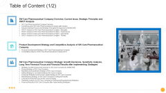Drug Indicator Extension In A Pharmaceuticals Company Table Of Content Analysis Ideas PDF Drug Indicator Extension In A Pharmaceuticals Company Table Of Content Analysis Ideas PDF