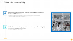 Drug Indicator Extension In A Pharmaceuticals Company Table Of Content Decision Rules PDF Drug Indicator Extension In A Pharmaceuticals Company Table Of Content Decision Rules PDF