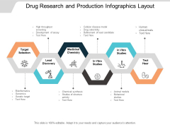 Drug Research And Production Infographics Layout Ppt PowerPoint Presentation Portfolio Drug Research And Production Infographics Layout Ppt PowerPoint Presentation Portfolio