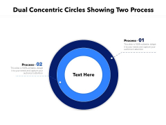 Dual Concentric Circles Showing Two Process Ppt PowerPoint Presentation Styles Template PDF Dual Concentric Circles Showing Two Process Ppt PowerPoint Presentation Styles Template PDF