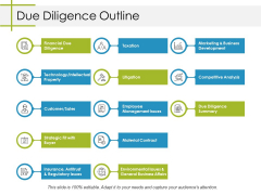 Due Diligence Outline Ppt PowerPoint Presentation Layout Due Diligence Outline Ppt PowerPoint Presentation Layout