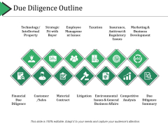 Due Diligence Outline Ppt PowerPoint Presentation Styles Icon Due Diligence Outline Ppt PowerPoint Presentation Styles Icon