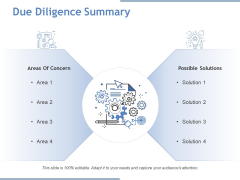 Due Diligence Summary Ppt PowerPoint Presentation Outline Templates