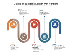 Duties Of Business Leader With Vendors Ppt PowerPoint Presentation Gallery Designs Download PDF Duties Of Business Leader With Vendors Ppt PowerPoint Presentation Gallery Designs Download PDF