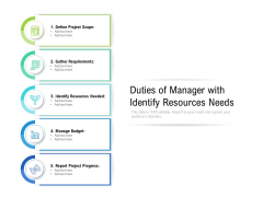 Duties Of Manager With Identify Resources Needs Ppt PowerPoint Presentation File Design Templates PDF Duties Of Manager With Identify Resources Needs Ppt PowerPoint Presentation File Design Templates PDF