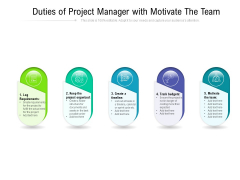 Duties Of Project Manager With Motivate The Team Ppt PowerPoint Presentation File Inspiration PDF Duties Of Project Manager With Motivate The Team Ppt PowerPoint Presentation File Inspiration PDF