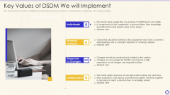 Dynamic System Development Method Tools And Techniques IT Key Values Of DSDM Infographics PDF Dynamic System Development Method Tools And Techniques IT Key Values Of DSDM Infographics PDF