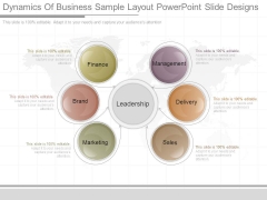 Dynamics Of Business Sample Layout Powerpoint Slide Designs