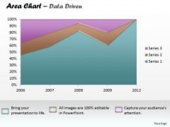 Data Analysis Excel Business Reporting Area Chart PowerPoint Templates