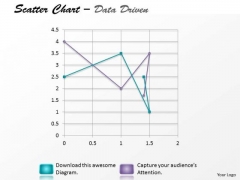 Data Analysis Excel Driven Multiple Series Scatter Chart PowerPoint Slides Templates Data Analysis Excel Driven Multiple Series Scatter Chart PowerPoint Slides Templates